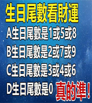 玉溪你的生日尾数是几？命运如何？