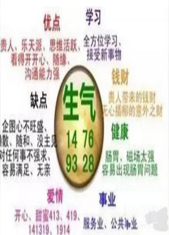 玉溪数字能量：什么样的数字招贵人？什么样的数字招小人？